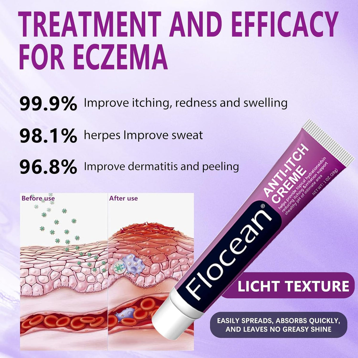 Skin Care 28 g