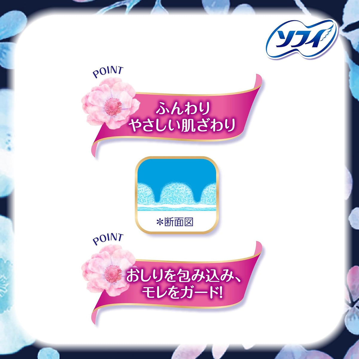 Sofy Sanitary Pads With Wings 39 pieces 29cm
