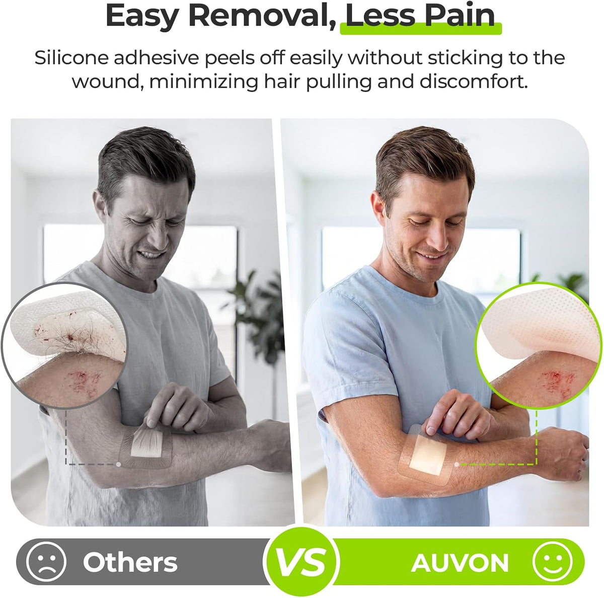 AUVON Silicone Foam Dressing with Large Adhesive Border, 3" x 3" 10 Packs Wound Dressing Bandage with High Absorbency, Waterproof Silicone Foam Pads for Wound Care & Protection Plus Cushioning