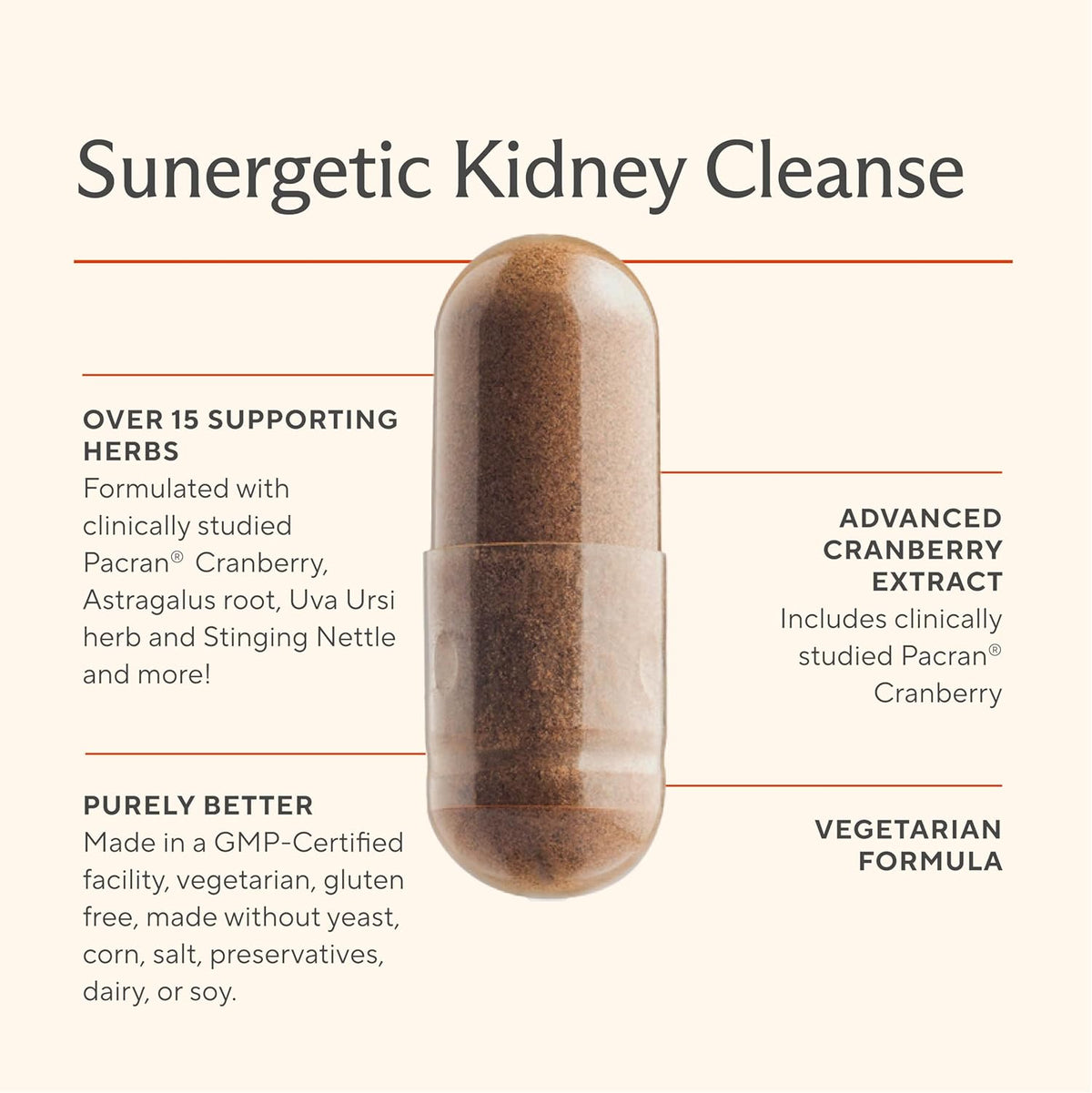 Premium Kidney Cleanse Supplement - Powerful Kidney Support Formula with Cranberry Extract Helps Support Healthy Kidneys & Urinary Tract Support- 60 Vegetarian Capsules
