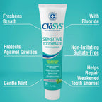 CloSYS SLS Free Toothpaste with Fluoride, 7 Ounce, 2 Pack, Gentle Mint