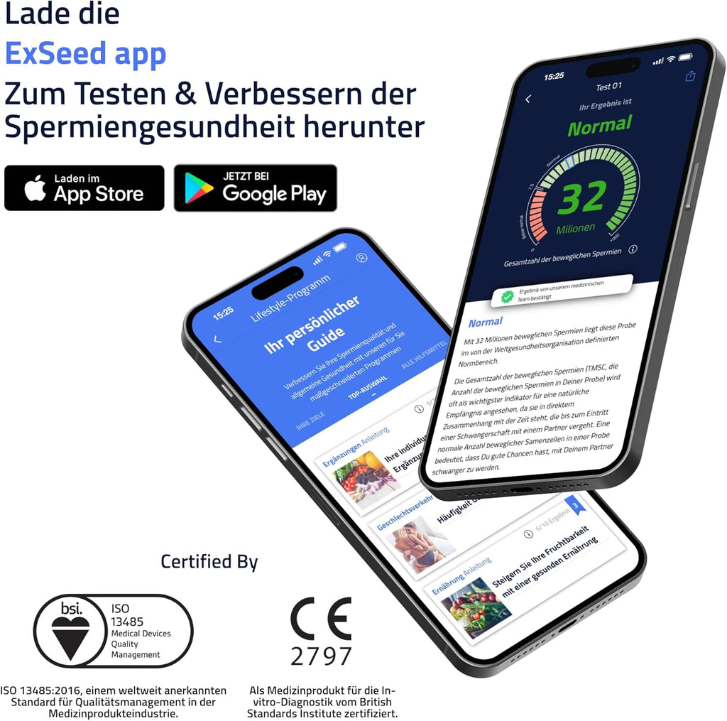 Gesundheit Health Test Kits