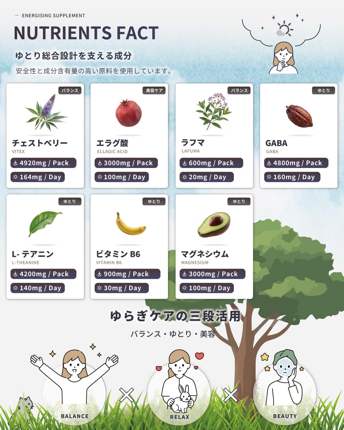Dietary Supplements Made in Japan 4920mg 3000mg