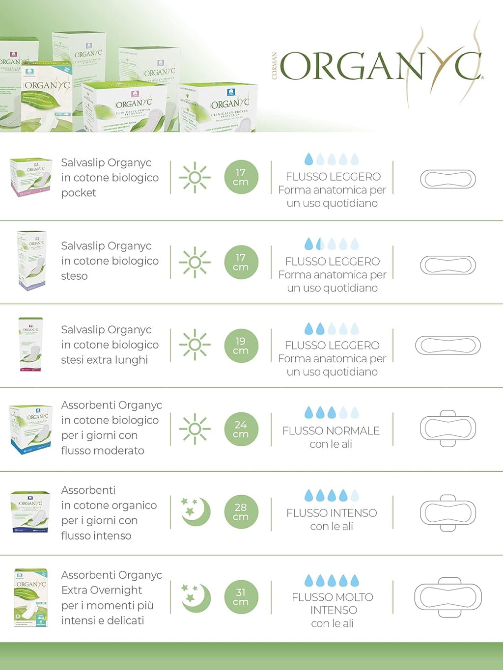 Organyc 100% Organic Cotton Panty Liners for Sensitive Skin, 24 count