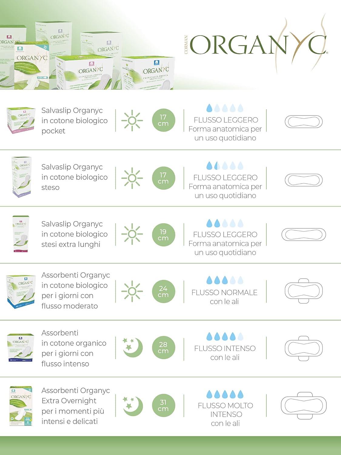 Organyc 100% Organic Cotton Panty Liners for Sensitive Skin, 24 count