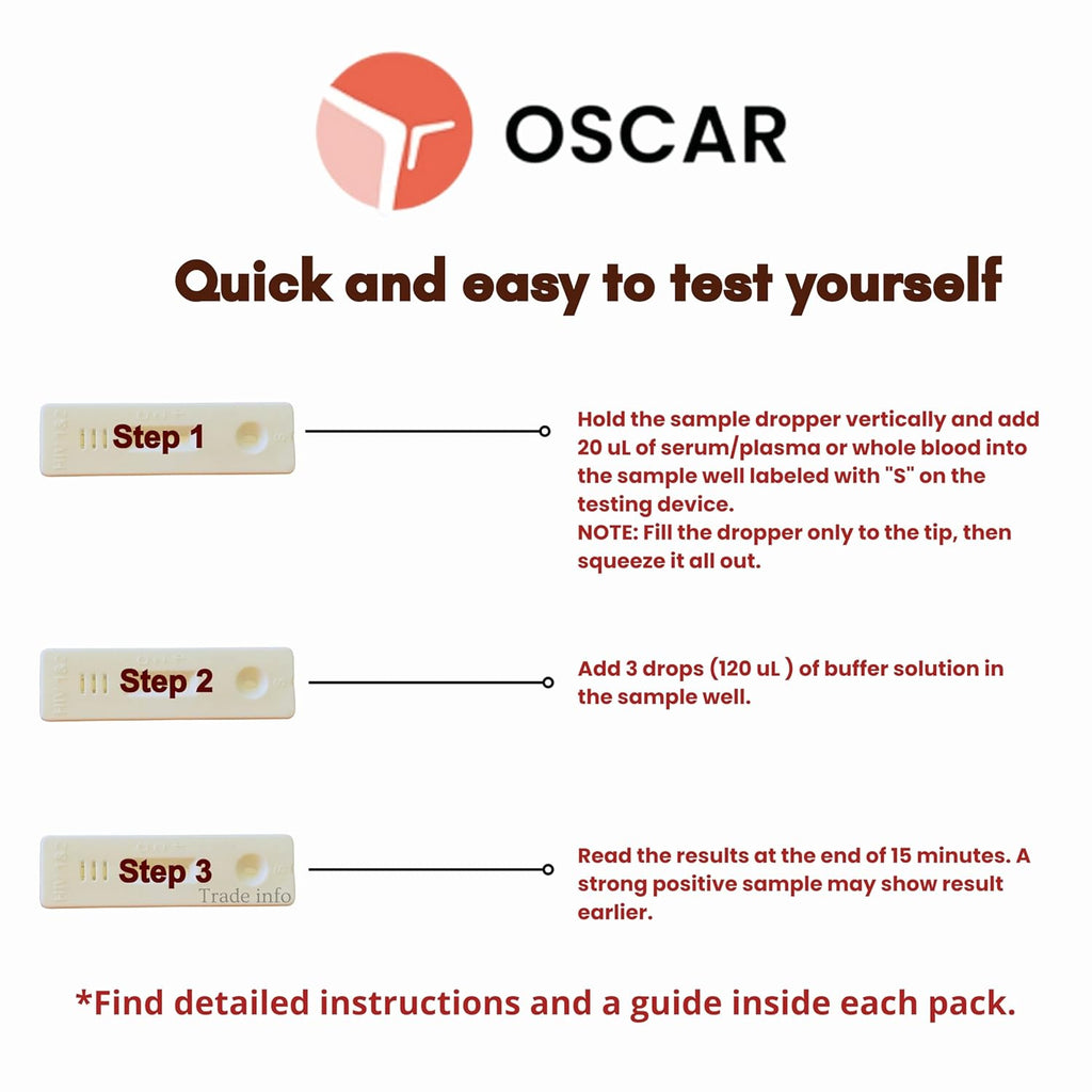 Oscar HIV1 & HIV2 Rapid Home Self-Test Kit (Pack of 4)