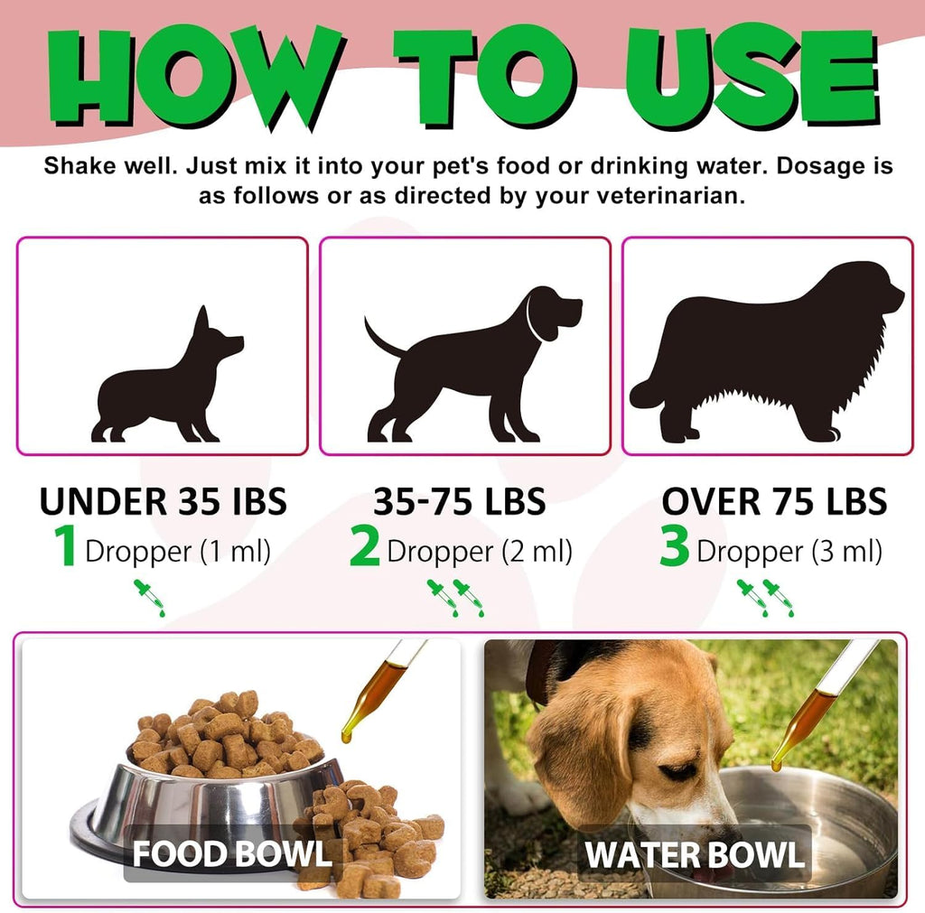 NP- Dog UTI Treatment Drops – Natural Cranberry Supplement for Bladder & Kidney Health – Urinary Tract Infection Support for All Breeds – Liquid Herbal Formula for Dogs