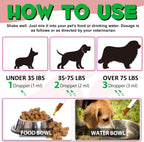 NP- Dog UTI Treatment Drops – Natural Cranberry Supplement for Bladder & Kidney Health – Urinary Tract Infection Support for All Breeds – Liquid Herbal Formula for Dogs