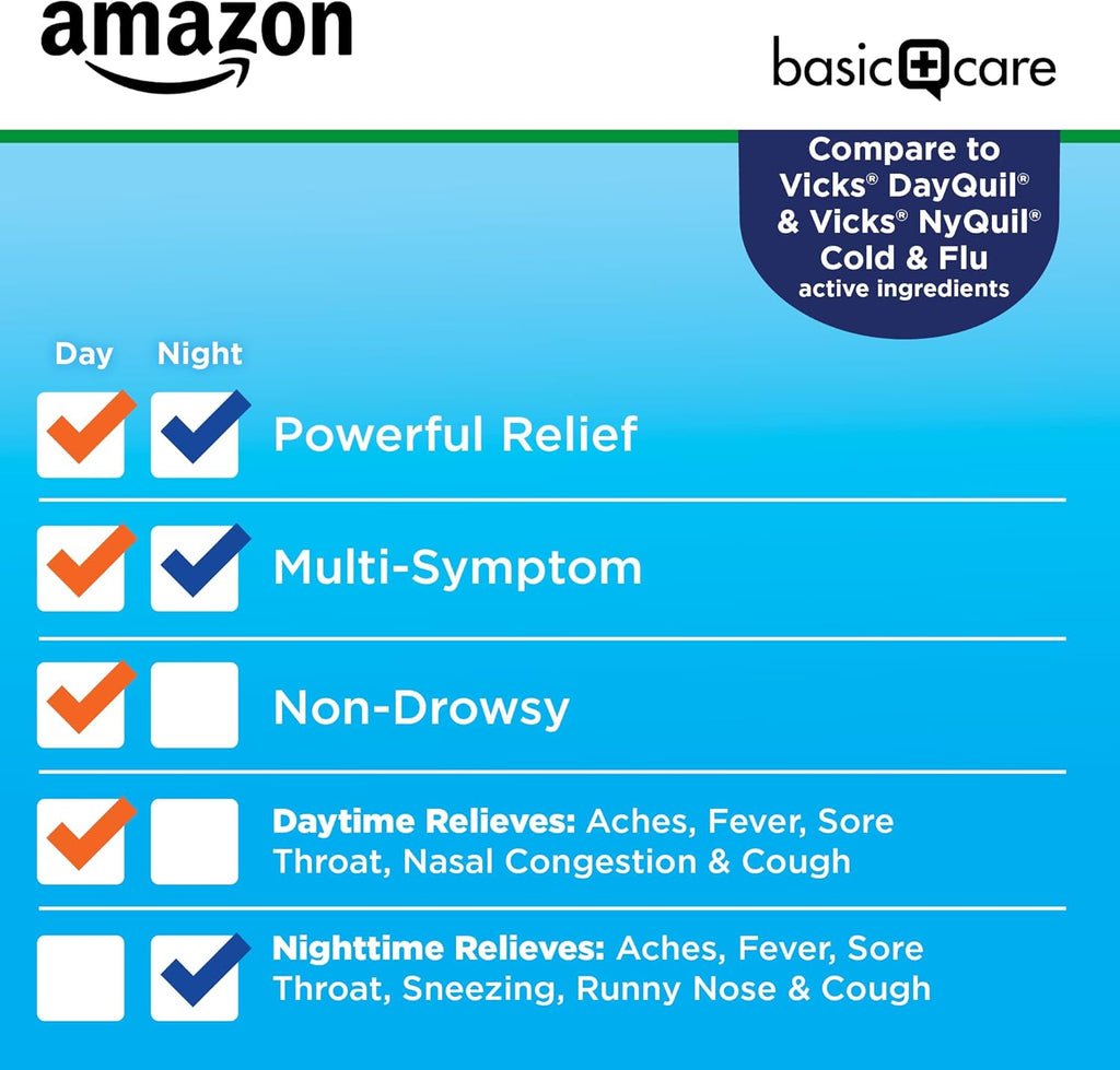 Amazon Basic Care Cold and Flu Relief, Daytime and Nighttime Combo Pack Softgels for Multi-Symptom Relief, Sore Throat, Cough, Nasal Congestion, Headache, 48 Count (Pack of 1)