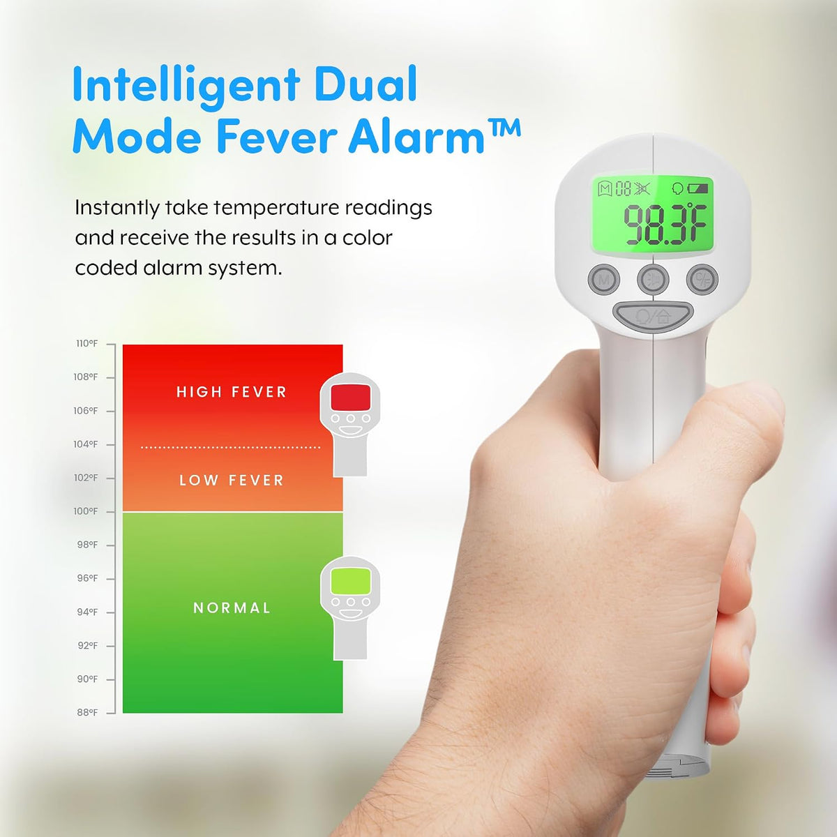 Medical Grade FSA-HSA Eligible Heavy Duty Touchless Infrared Forehead Thermometer, for Adults & Baby Digital Thermometer Gun, 1s Instant Results