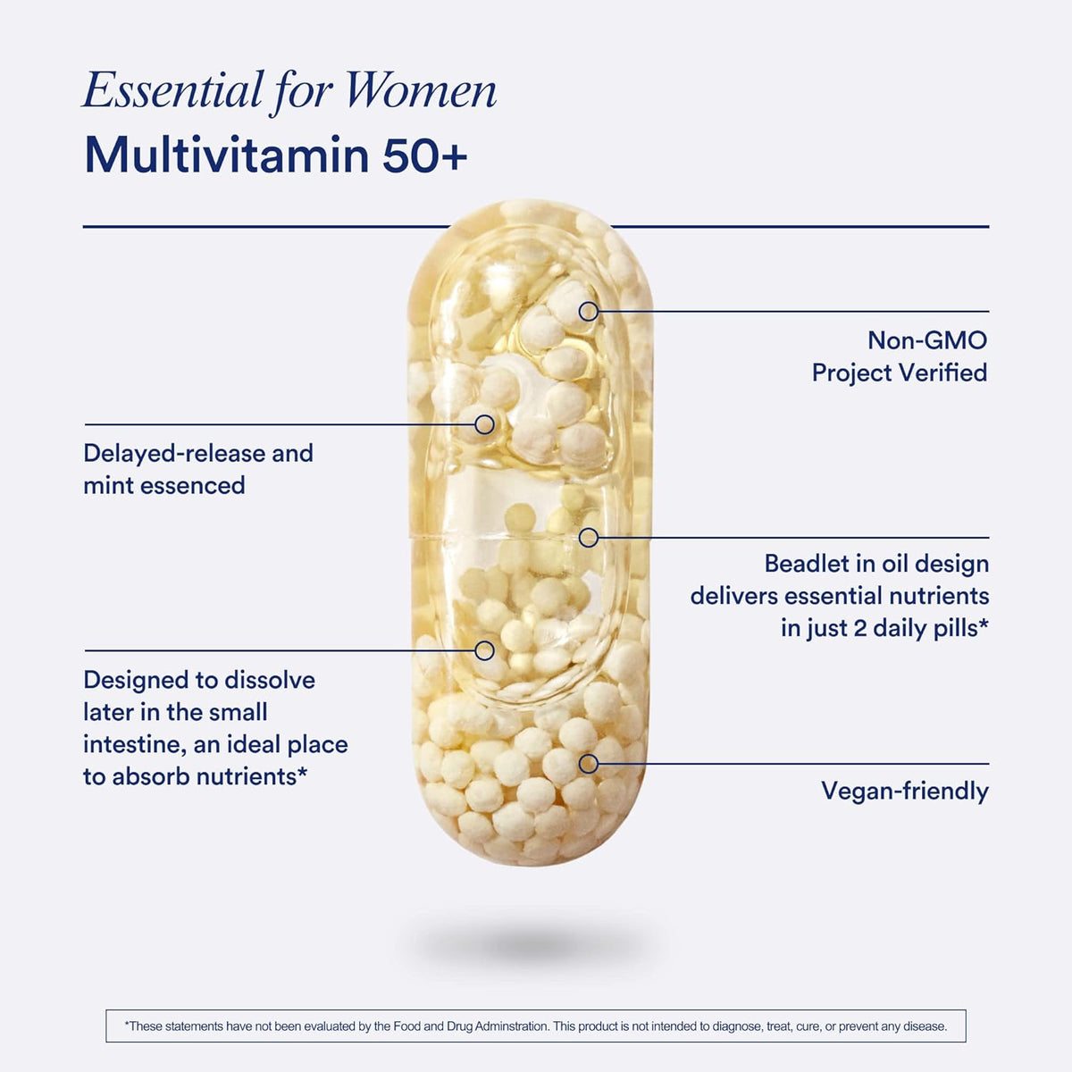 Ritual Women's 50+ Multivitamin - 60 Capsules - 30 Servings | Key Essential Vitamins and Minerals to Support Menopause, Energy, Heart, Bone, Brain Health* - Folate, DHA - Vegan - Mint