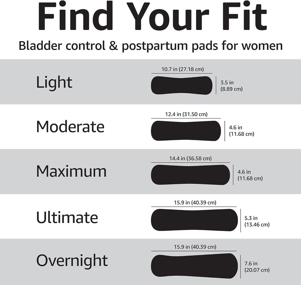 Amazon Basics Incontinence Pads for Women, Postpartum, Long, Maximum Absorbency, Bladder Control, Unscented, 39 Count