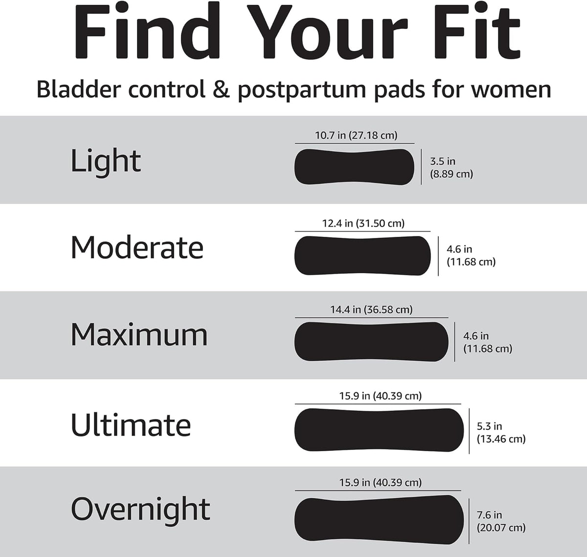 Amazon Basics Incontinence Pads for Women, Postpartum, Long, Maximum Absorbency, Bladder Control, Unscented, 39 Count