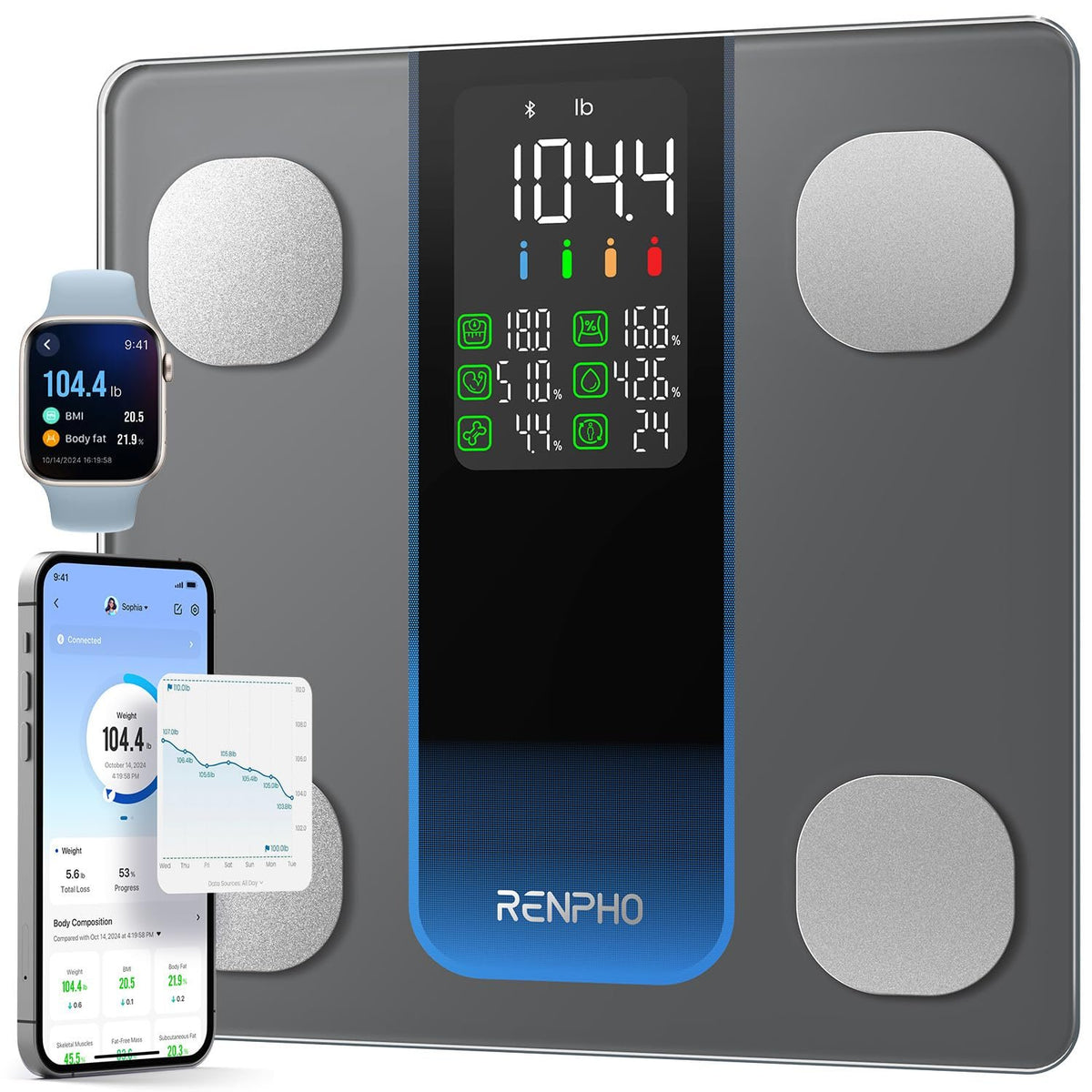RENPHO Smart Scale for Body Weight, Body Fat, BMI, 7-in-1 Display, 500Ibs | Weight Scale with 13 Body Composition Metrics, High Accurate Bathroom Scale for Weight Loss, FSA Eligible HSA, 11.8",Elis 2XL