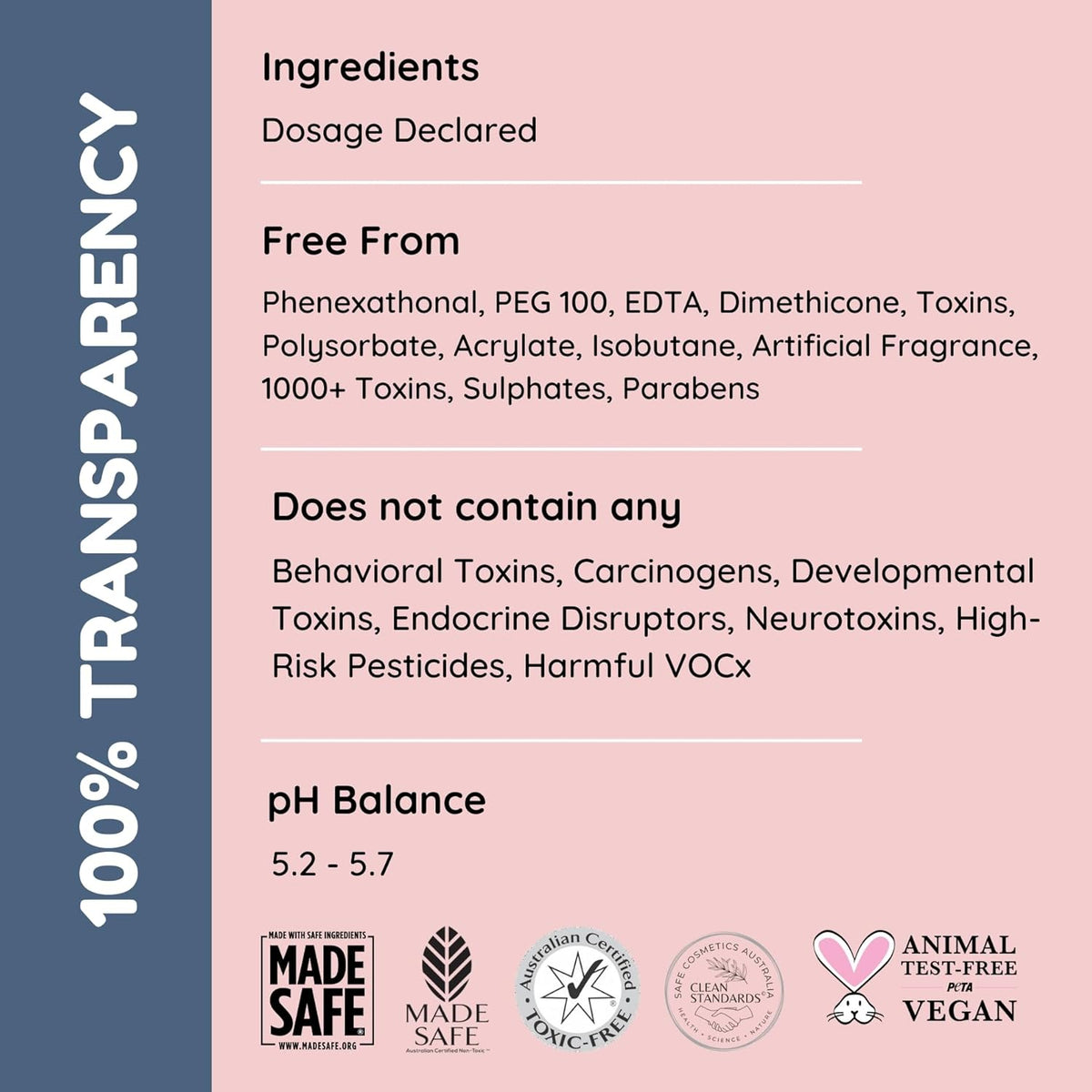 Little Rituals Barrier Boost Baby Body Lotion | Ceramide, Coconut Milk, Gotu Kola | Natural, Organic, Dermat Tested, Swiss Technology | Made Safe | Moisturizing & Nourishing | 250 ml