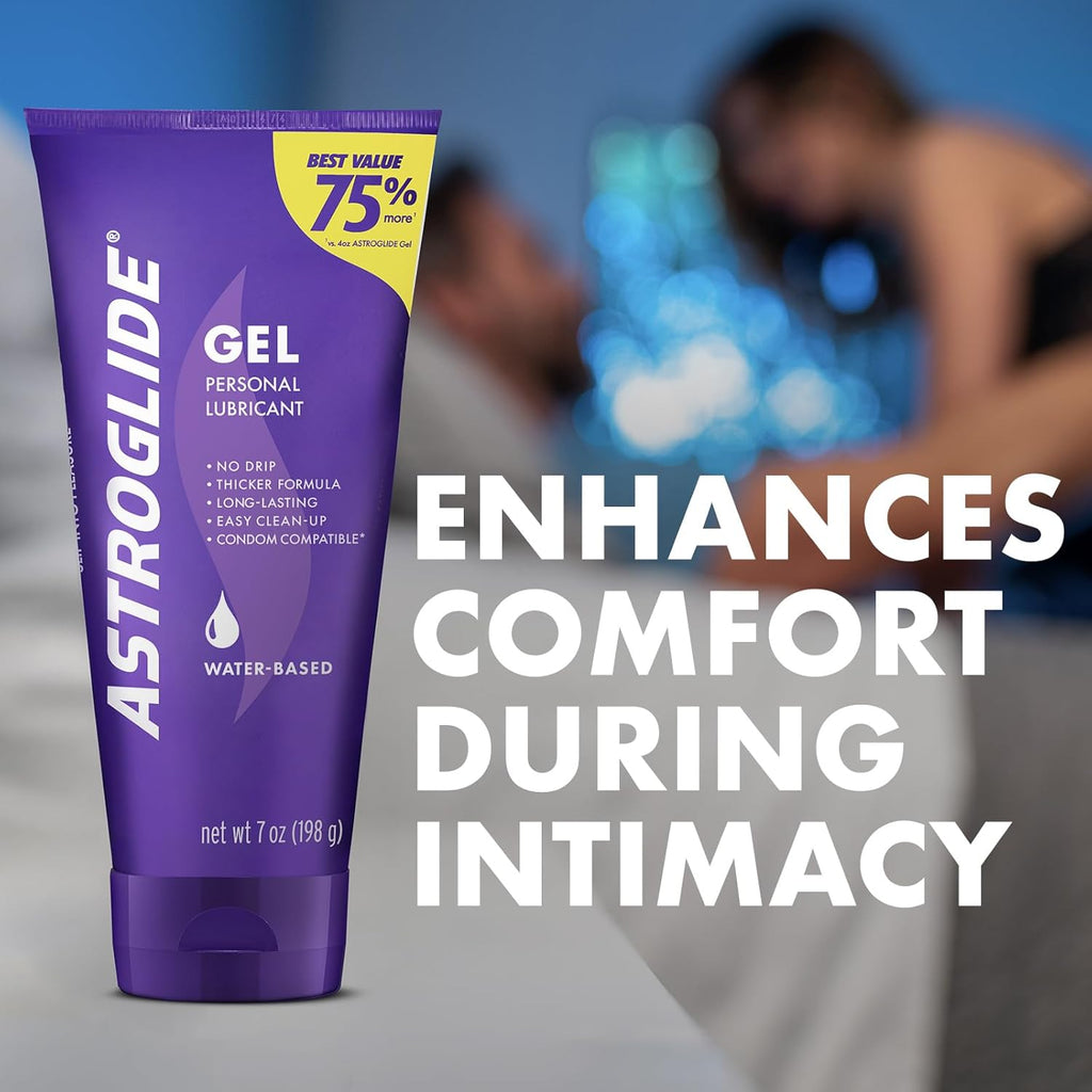 Personal Lubricants Water-Based