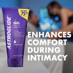 Personal Lubricants Water-Based
