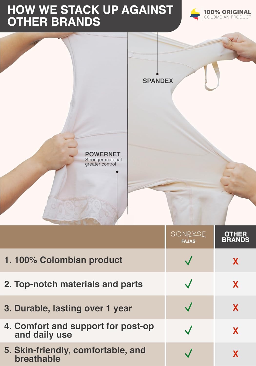 Sonryse Support and Compression Garments Postpartum