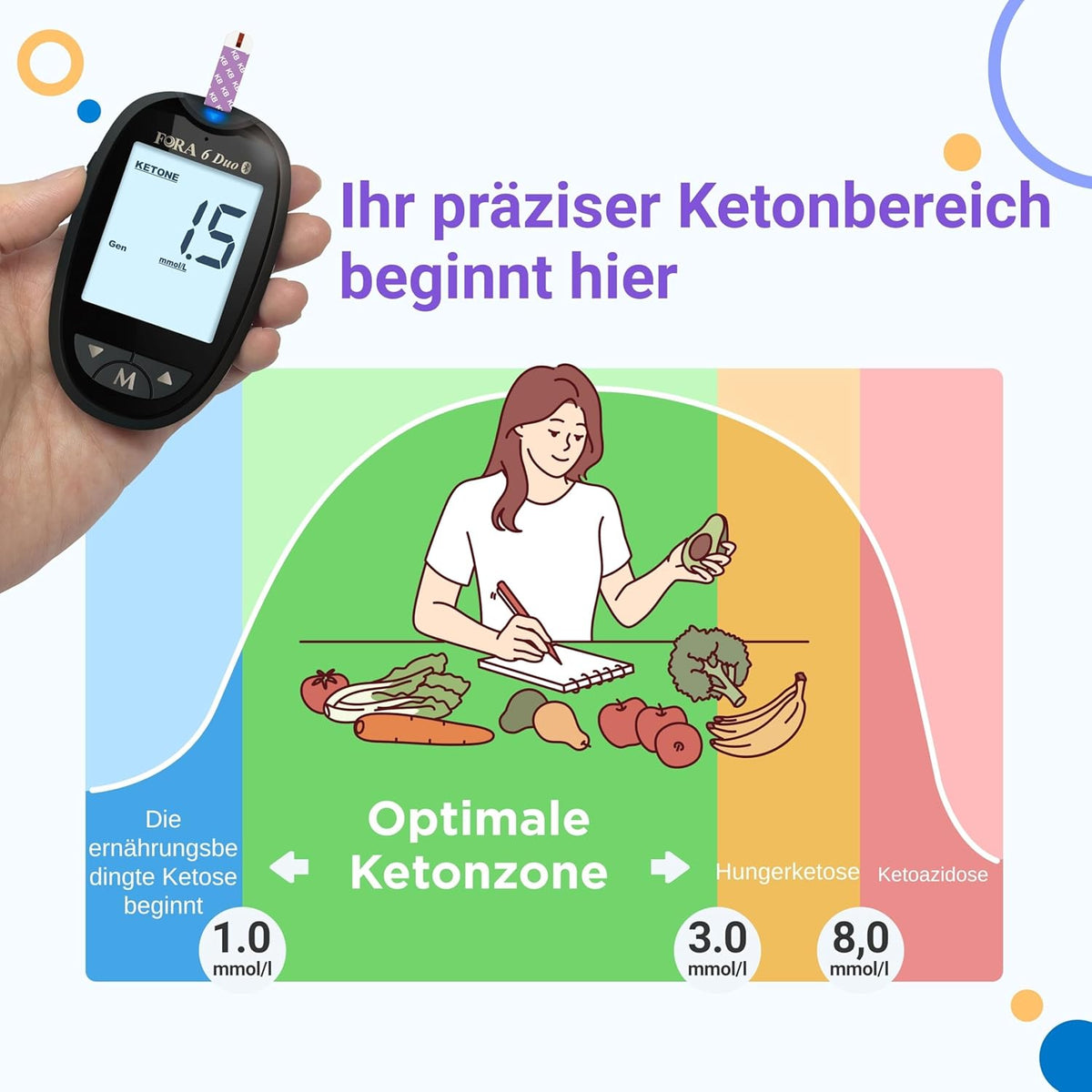 FORA Health Test Kits