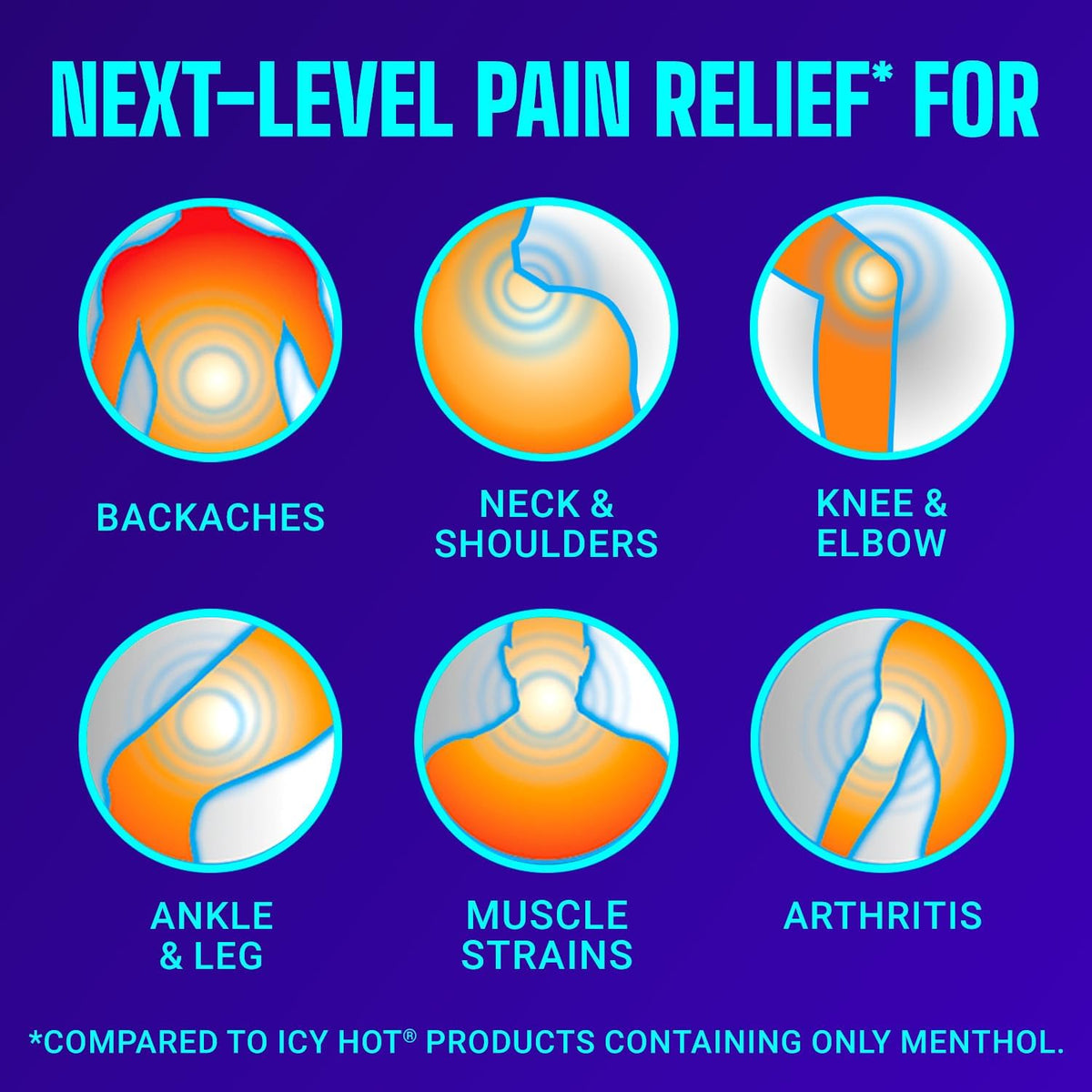 Icy Hot Advanced PRO Pain Relief Massaging Balm, Fast-Acting Max Strength Pain Relief With Menthol 16% and Camphor 11% for Backaches, Joints, Muscle Strains and Arthritis, Essential Oil Scent, 1.25 oz