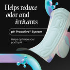Kotex BioCare Ultra Thin Pads, Wings, Heavy, 72 Count, 3 Packs of 24
