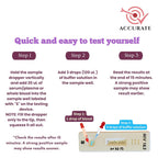 Most Accurate HIV1 & HIV2 Rapid Home Self-Test Kit (Pack of 1).