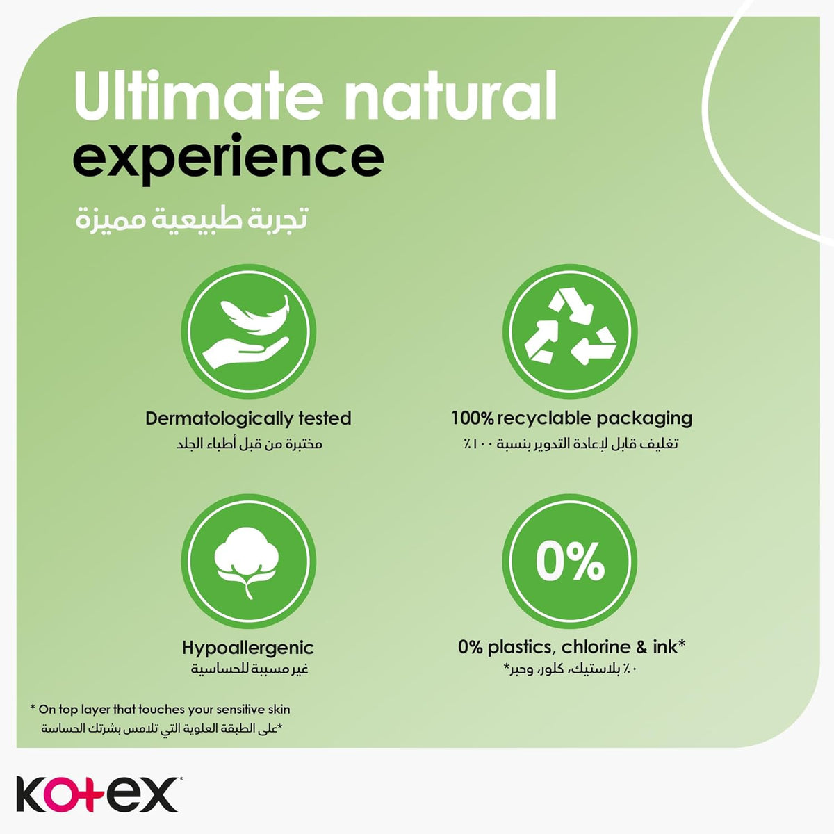 Kotex Sanitary Pads 100% Cotton With Wings