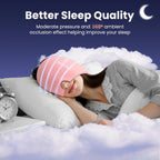 ONLYCARE Migraine Relief Cap, Headache Relief Cold Cap for Migraine Relief | Soothing Headache Ice Face Pack Mask, Cold Compress Head Wrap for Sinus, Tension, Stress, Hangover, Self Care Gifts for Women