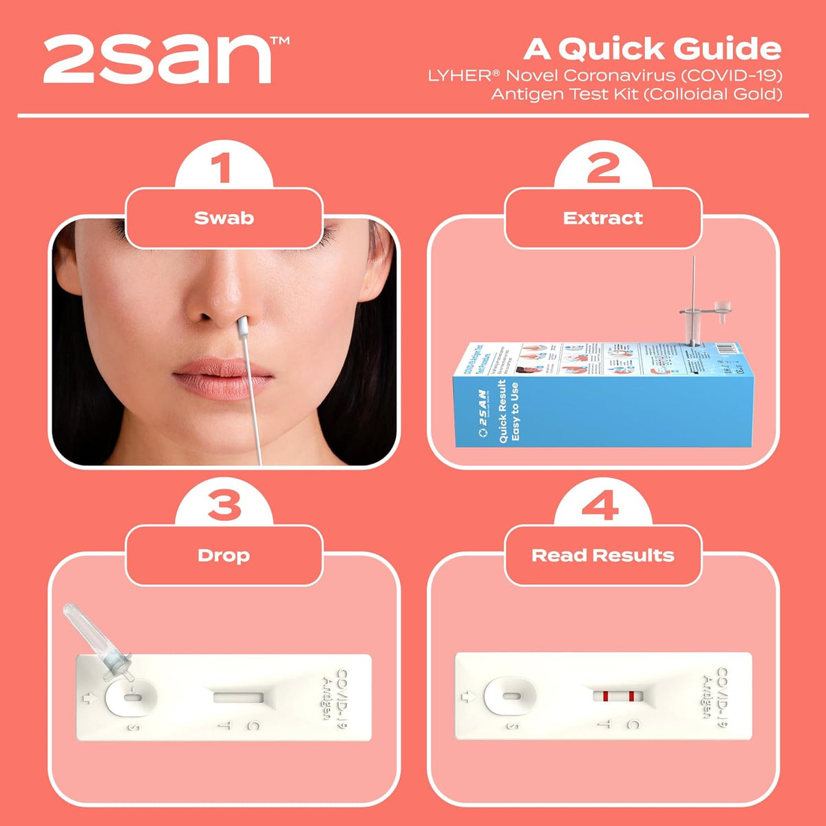 2San COVID-19 Antigen Rapid Test Kit, 15-Minute At-Home Nasal Swab Self-Test, Fast and Reliable COVID-19 Detection, 5 Pack