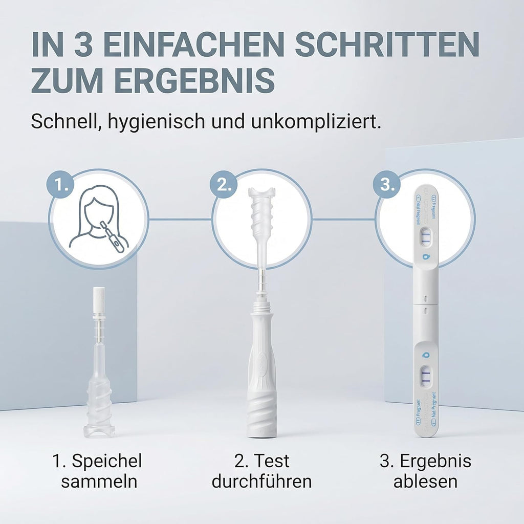 Dr. Pregnancy and Ovulation Tests