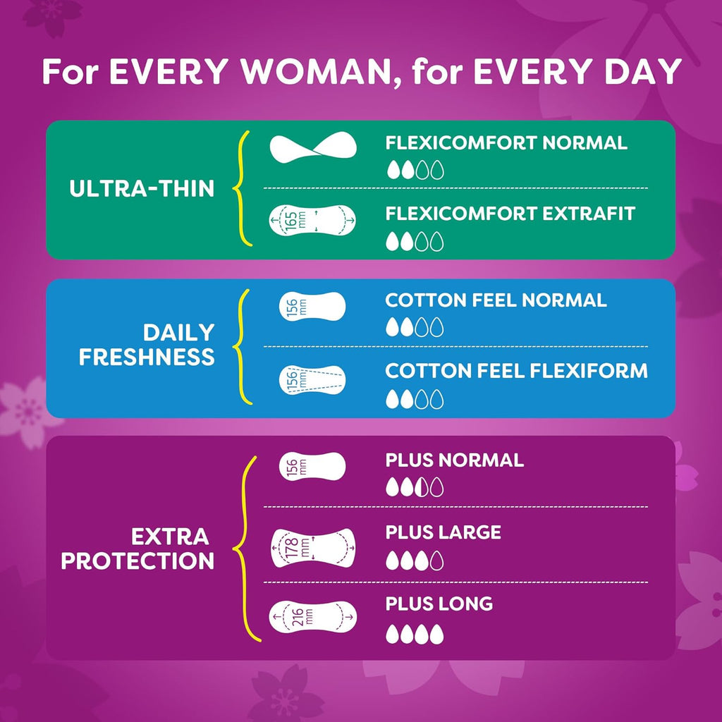 Panty Liners Fragrance-Free 64 pieces