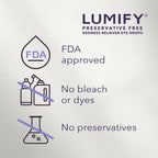 Lumify Preservative Free Eye Drops Redness Relief, Sensitive Eyes, 20 Vials