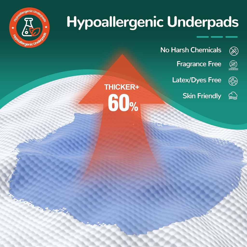 Bed Pads with Adhesive Strips 30''X36'', 30 Count Chucks Disposable Underpads Extra Large Thicker Incontinence Pads for Unisex Adult, Senior, Kids and Pet (with Adhesive )
