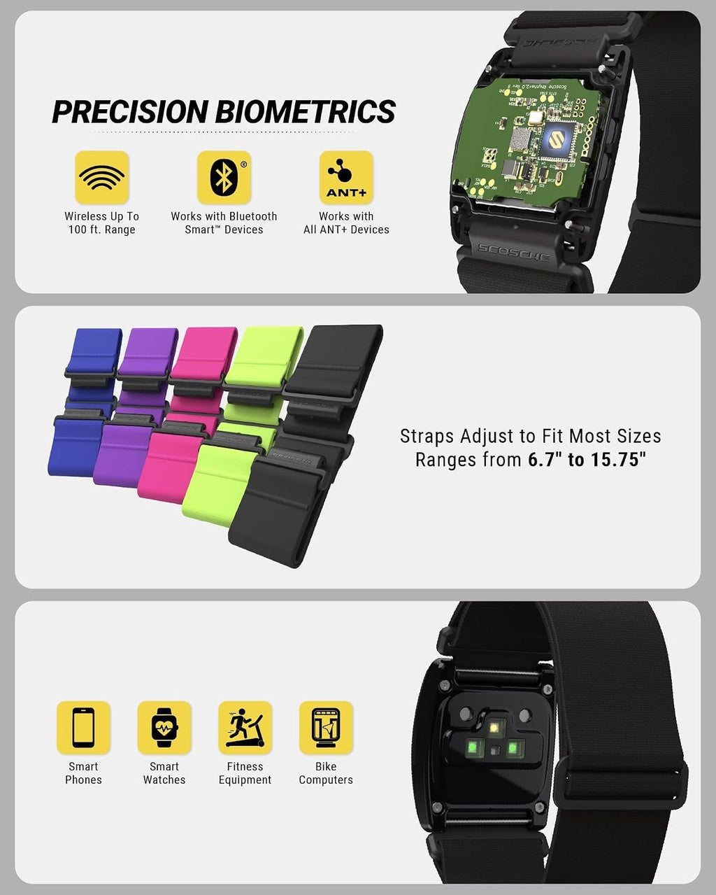 Scosche Rhythm Heart Rate Monitor Armband - Optical Heart Rate Armband Monitor with Dual Band Radio ANT+ and Bluetooth Smart