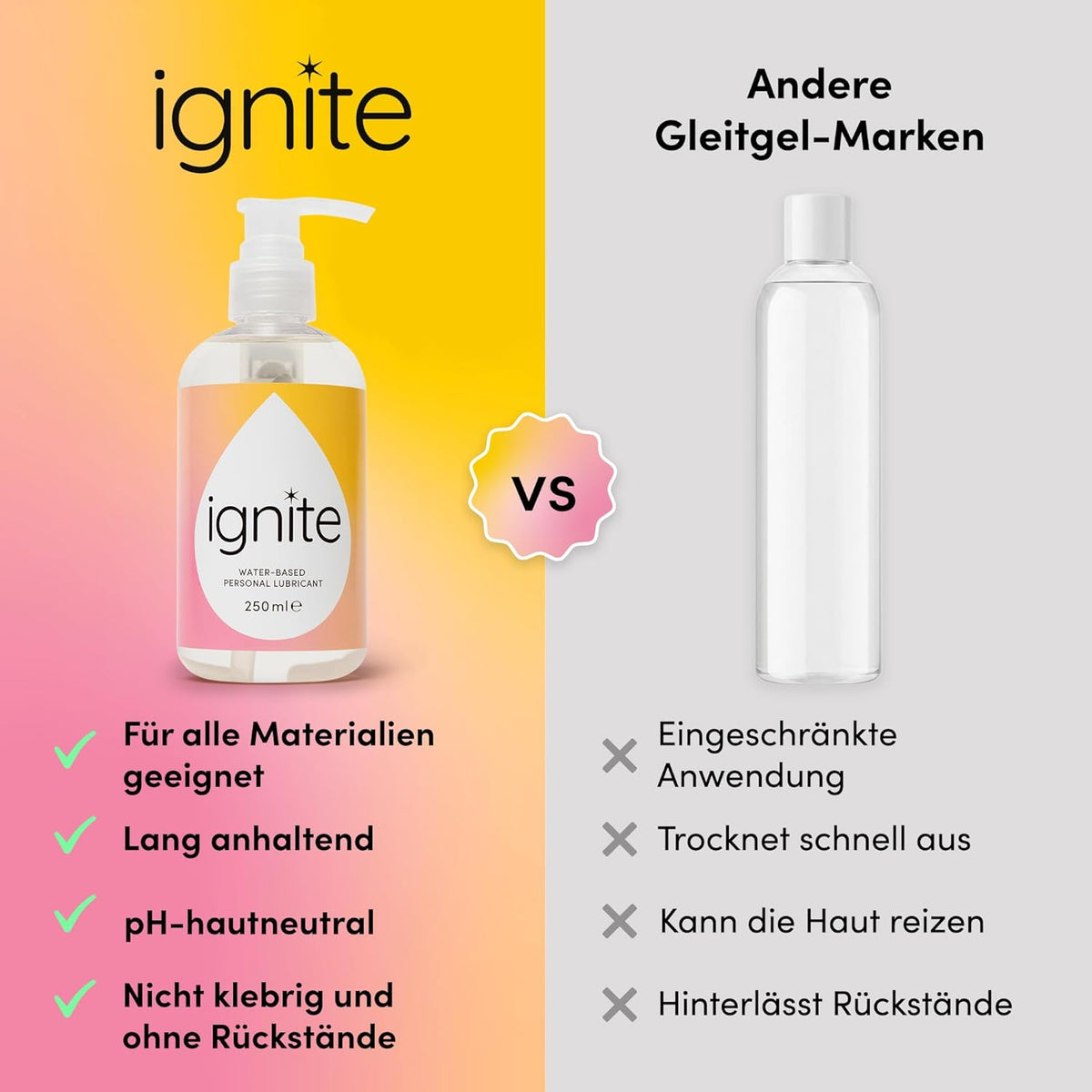 Ignite Personal Lubricants Water-Based pH-Neutral 250 ml