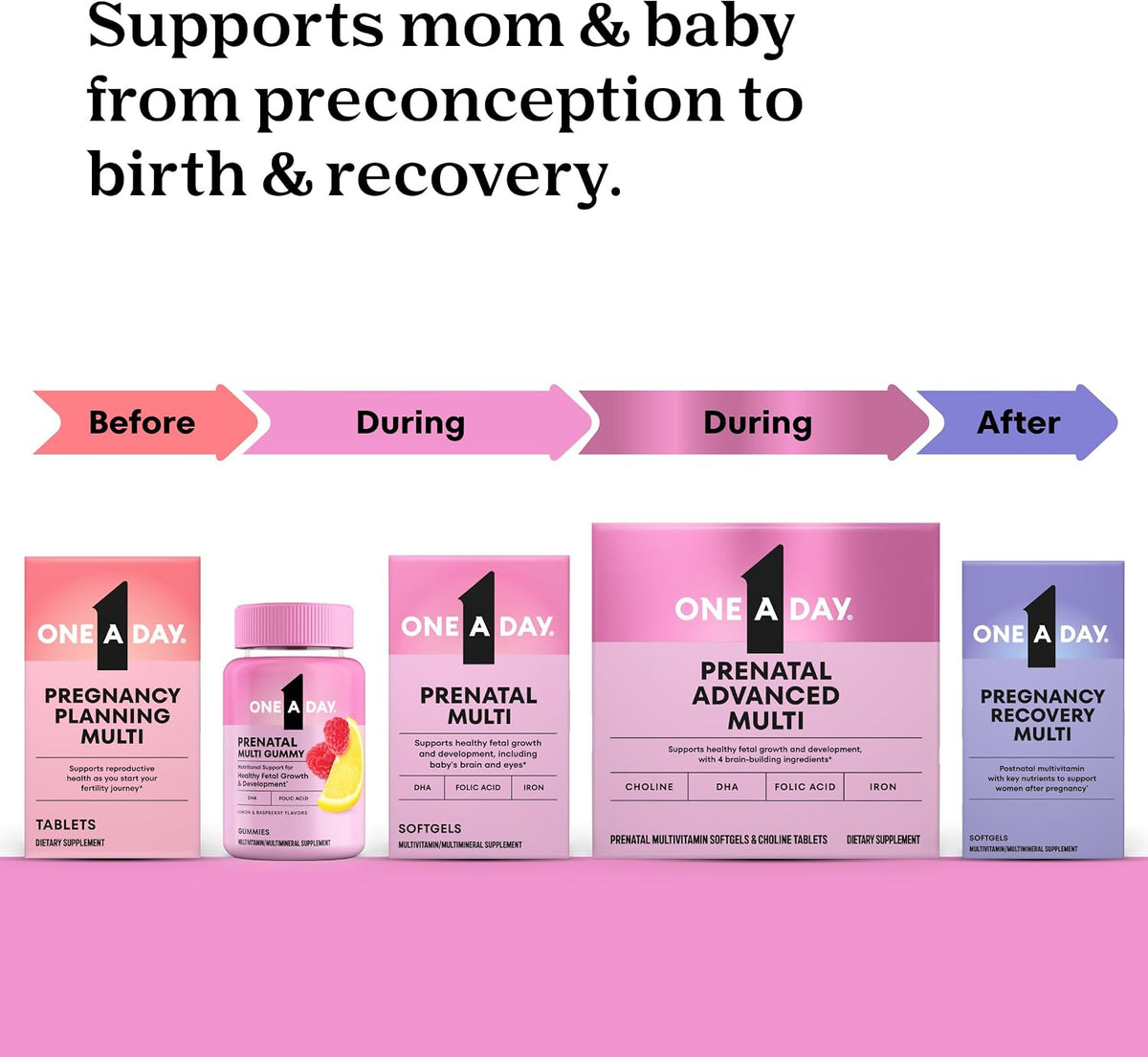 One A Day Postnatal Vitamins for Women, Postnatal Multivitamin with Folic Acid, Omega-3 DHA, B Vitamins, Support Immune Health, Breastfeeding, Post Partum Essential Nutrients for Women, 60 Ct