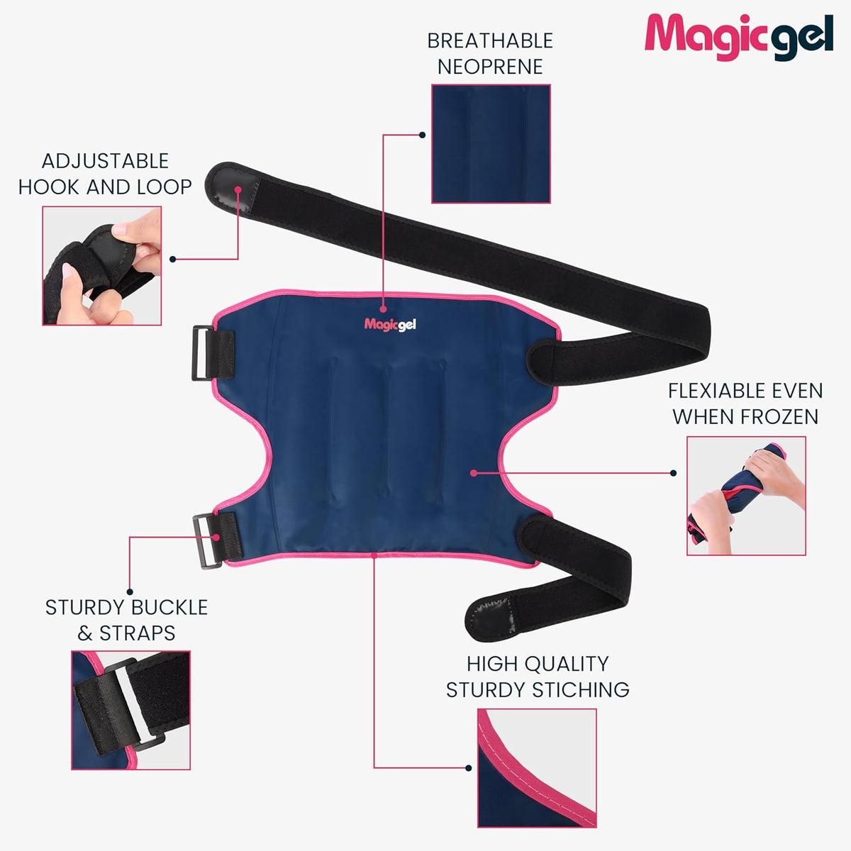 Magic Recovery Supplies Reusable