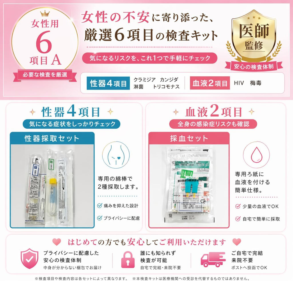 STI Test Kits