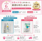 STI Test Kits