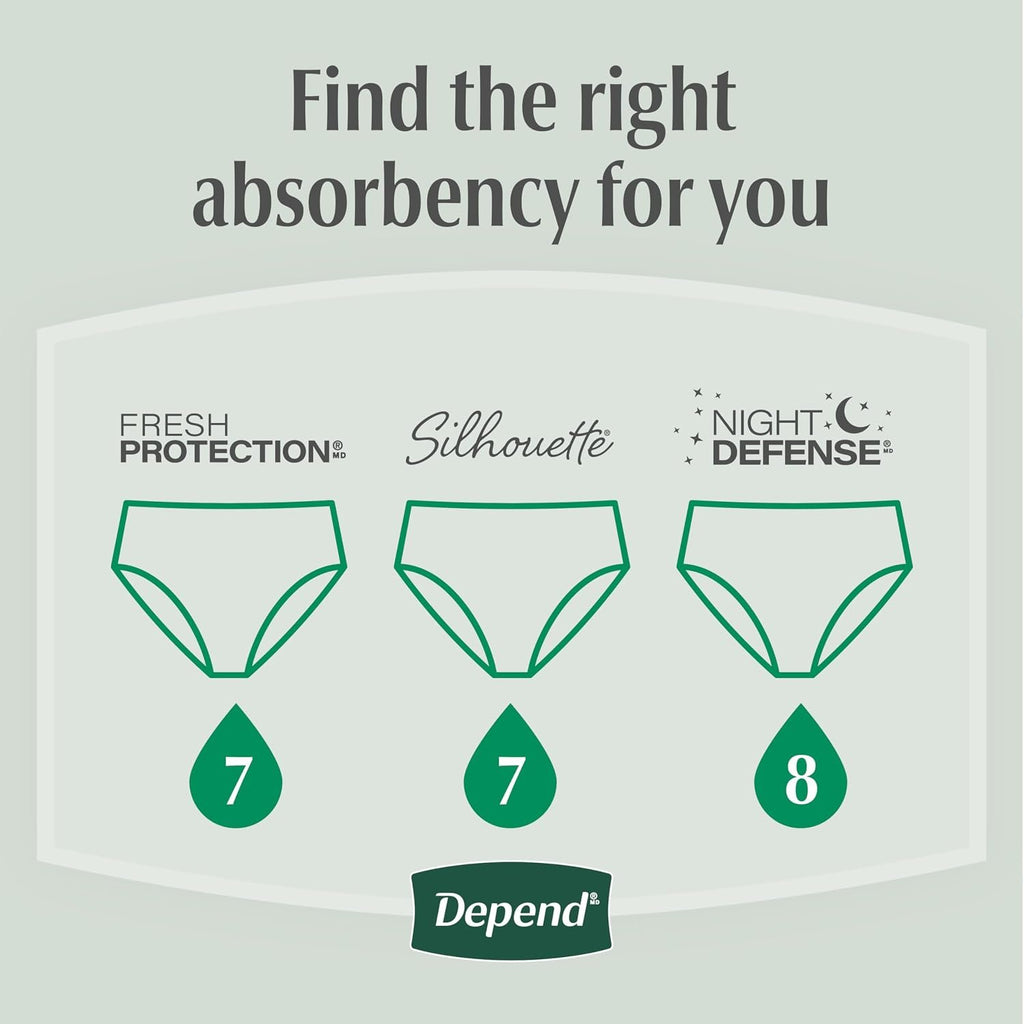 Depend Fresh Protection Adult Diapers for Women, Medium, 76 Count
