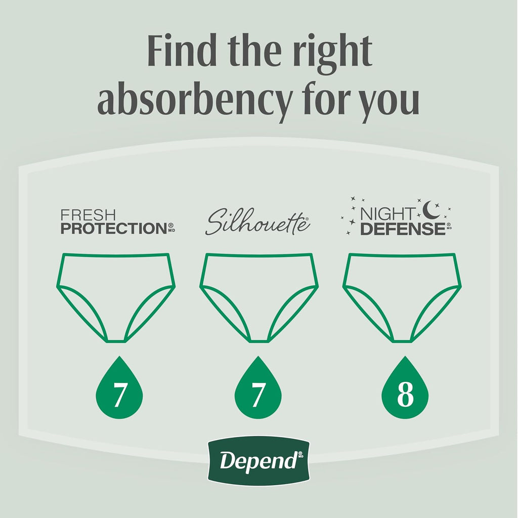 Depend Fresh Protection Adult Diapers for Women, Medium, 30 Count