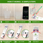 SwimCount Sperm Test – #1 Male Fertility Test for Progressive Motility | Home Fertility Test, Measures progressive motility, not just sperm count, lab-validated, 95.8% sensitivity, FSA/HSA eligible