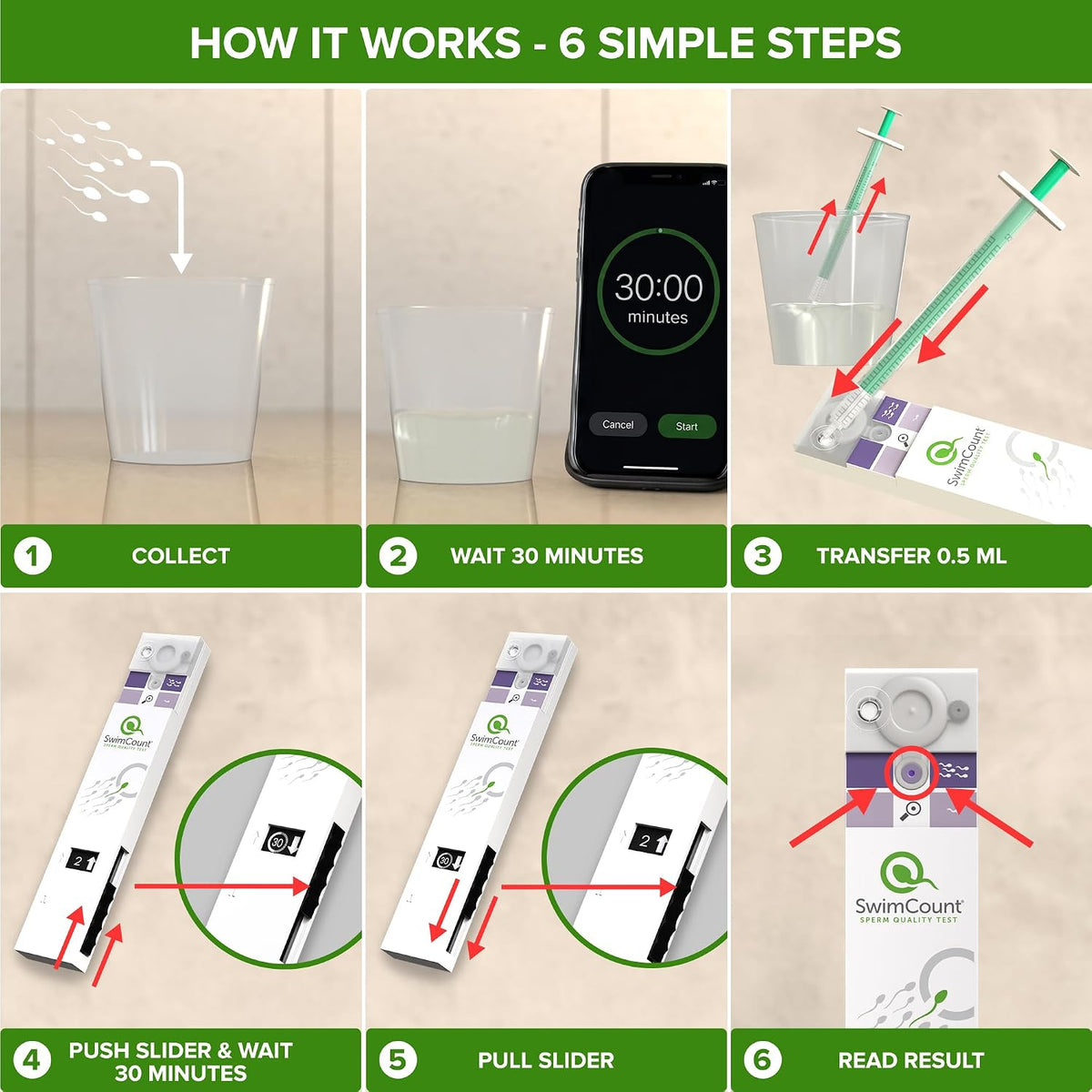 SwimCount Sperm Test – #1 Male Fertility Test for Progressive Motility | Home Fertility Test, Measures progressive motility, not just sperm count, lab-validated, 95.8% sensitivity, FSA/HSA eligible