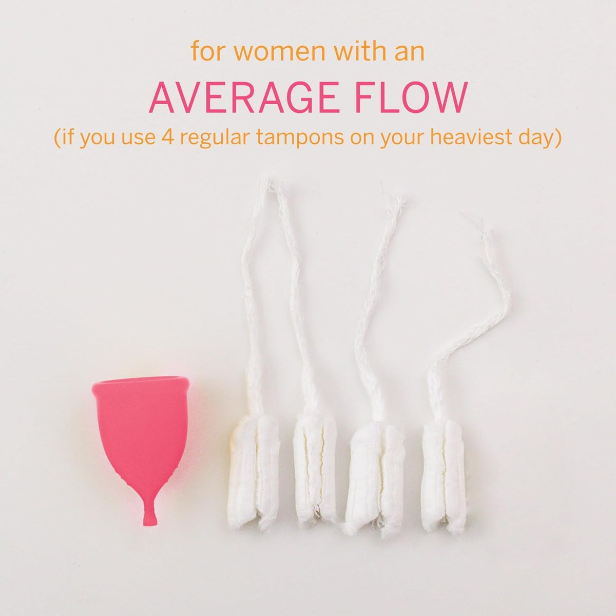 Menstrual Cups and Discs Reusable Silicone