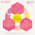 VITAS Dietary Supplements Made in Japan 120 capsules 4 capsules