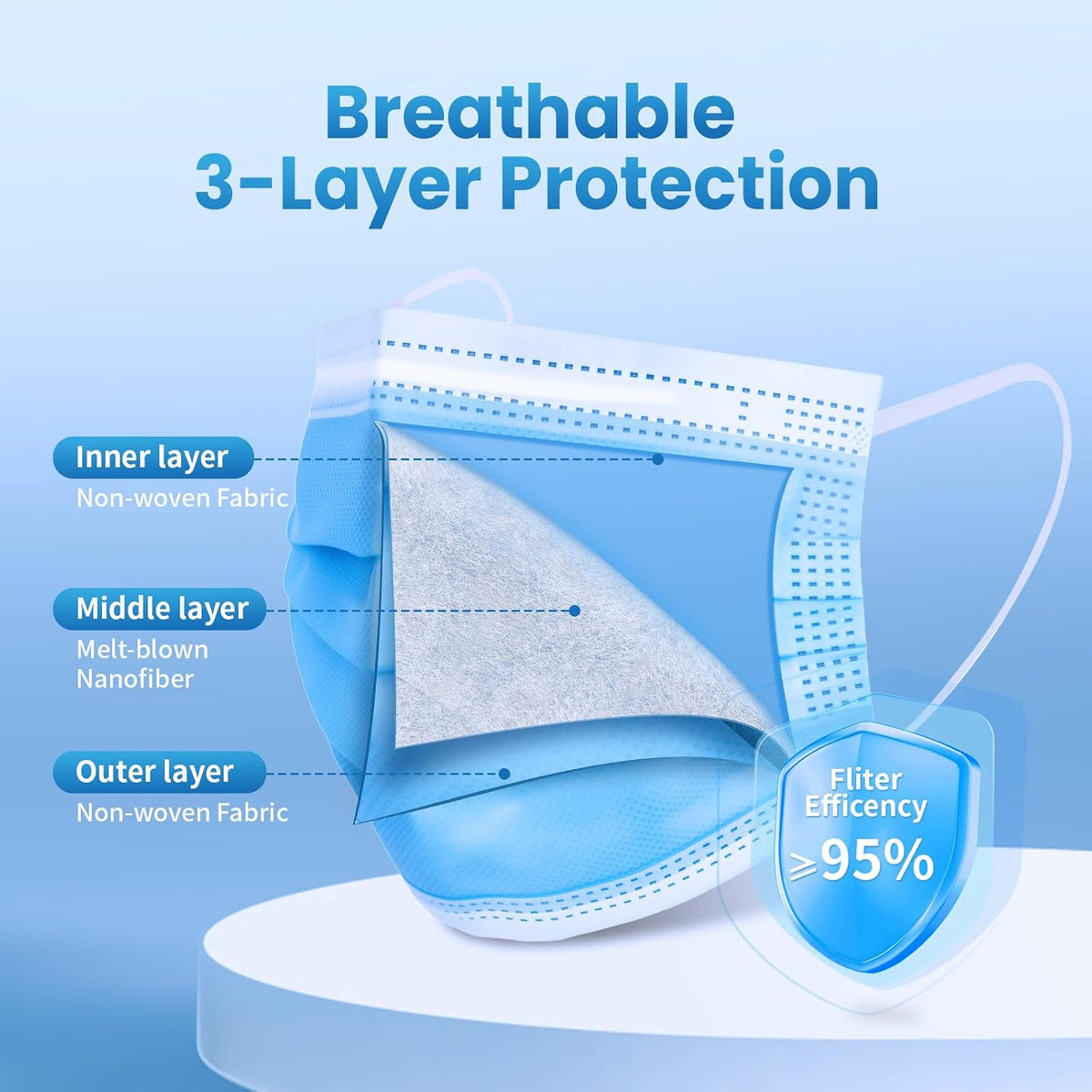 Blue Disposable Face Mask 100 Pcs Blue Face Masks 3 Ply Protection Masks