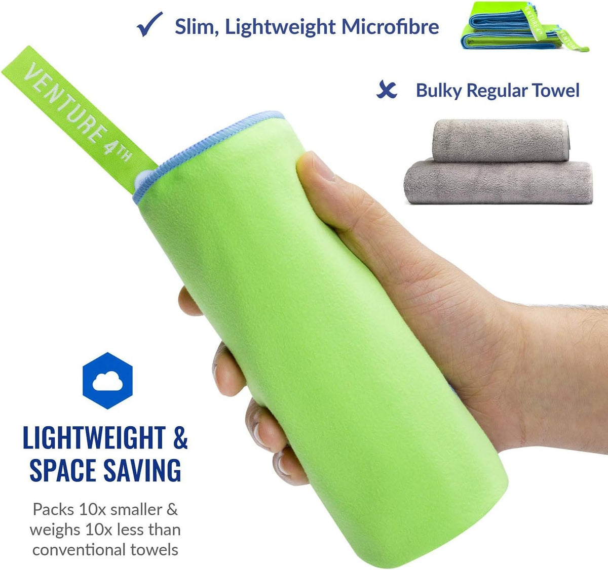 VENTURE 4TH Quick Dry Travel Towel, Ultra Soft Microfiber - 3 Sizes