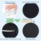 5 STARS UNITED Donut Pillow for Tailbone Pain & Hemorrhoids – Large Memory Foam Floor Cushion for Pressure Relief – Prostate, Postpartum & Pregnancy Support, Black Mesh Cover