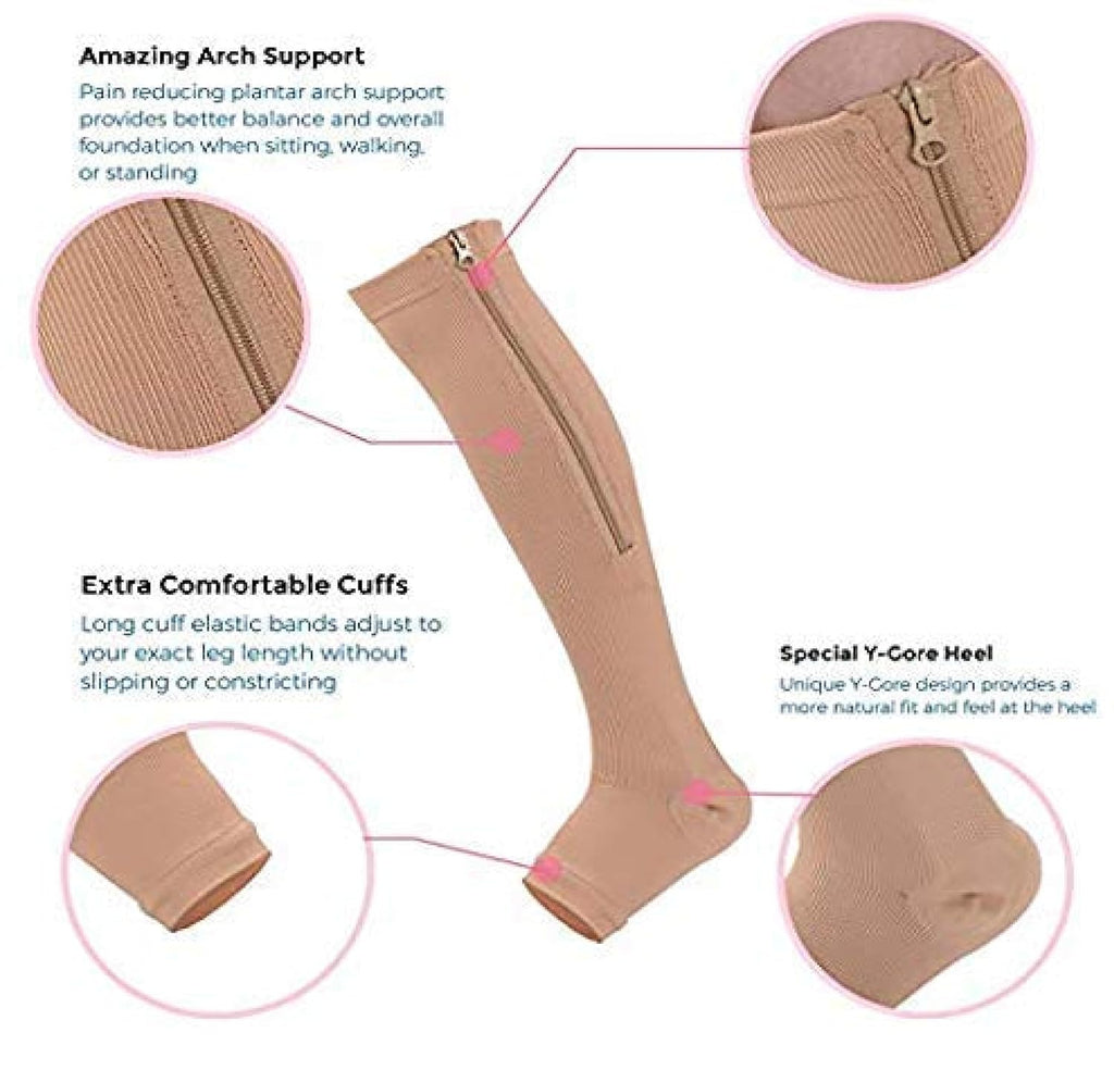 Medical Zipper Compression Socks – Open Toe Knee High Stockings for Edema, Swollen Legs, Varicose Veins & Daily Support , Leg Pain Relief, Travel Stockings for Men & Women (1 PCS)