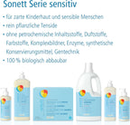 Sensitive Intimate Cleansers